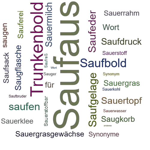 Ein anderes Wort für Saufaus - Synonym Saufaus