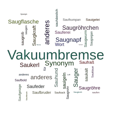 Ein anderes Wort für Saugluftbremse - Synonym Saugluftbremse