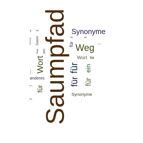 Ein anderes Wort für Saumpfad - Synonym Saumpfad