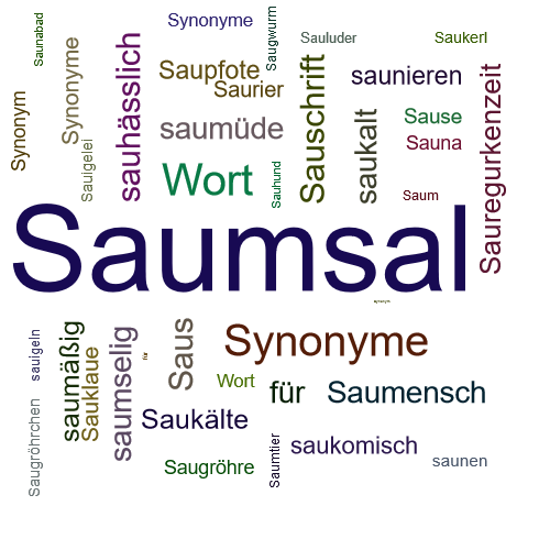 Ein anderes Wort für Saumsal - Synonym Saumsal