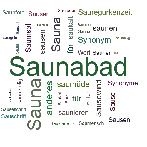 Ein anderes Wort für Saunabad - Synonym Saunabad