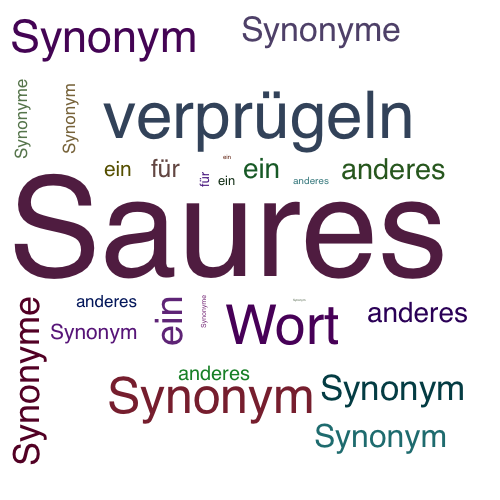 Ein anderes Wort für Saures - Synonym Saures