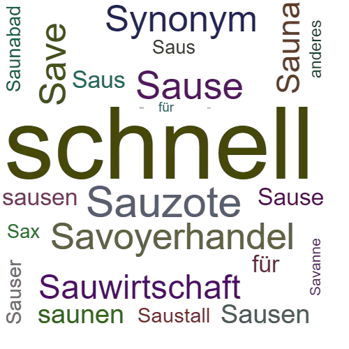 Ein anderes Wort für Sauseschritt - Synonym Sauseschritt