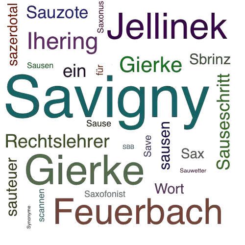 Ein anderes Wort für Savigny - Synonym Savigny