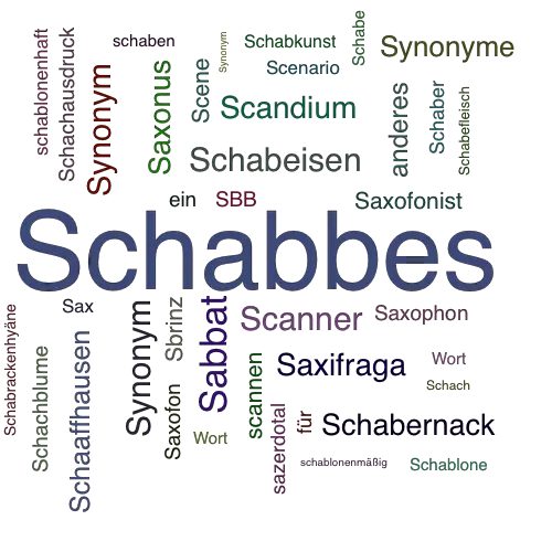 Ein anderes Wort für Schabbes - Synonym Schabbes