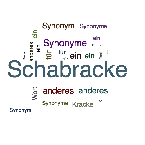 Ein anderes Wort für Schabracke - Synonym Schabracke