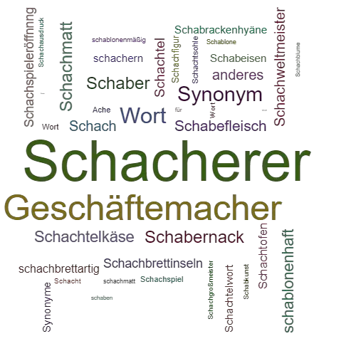 Ein anderes Wort für Schacherer - Synonym Schacherer