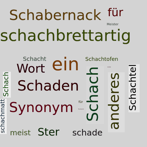 Ein anderes Wort für Schachgroßmeister - Synonym Schachgroßmeister