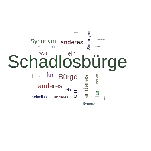 Ein anderes Wort für Schadlosbürge - Synonym Schadlosbürge