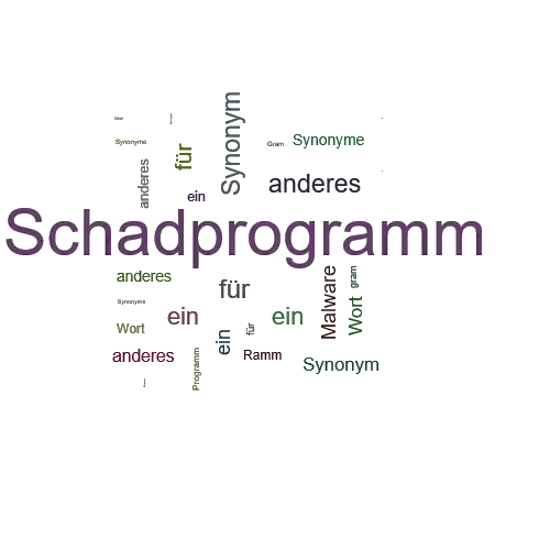 Ein anderes Wort für Schadprogramm - Synonym Schadprogramm