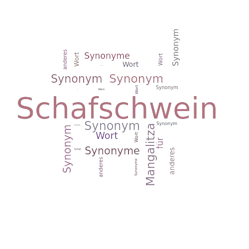 Ein anderes Wort für Schafschwein - Synonym Schafschwein