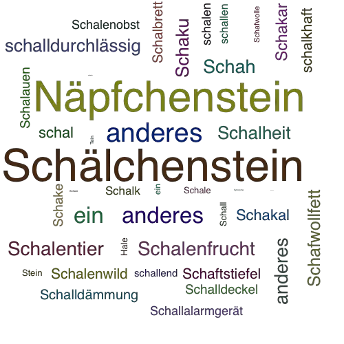 Ein anderes Wort für Schalenstein - Synonym Schalenstein