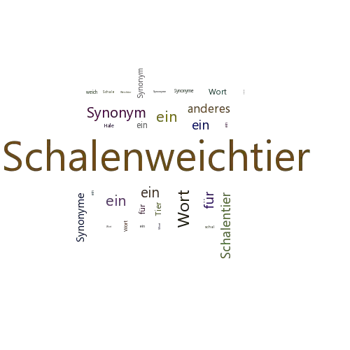 Ein anderes Wort für Schalenweichtier - Synonym Schalenweichtier