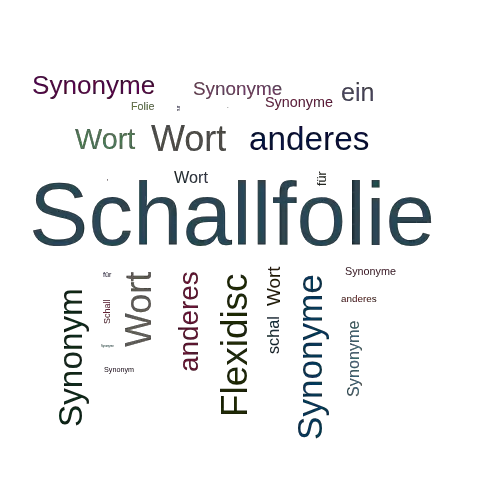 Ein anderes Wort für Schallfolie - Synonym Schallfolie