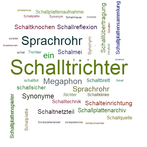 Ein anderes Wort für Schalltrichter - Synonym Schalltrichter