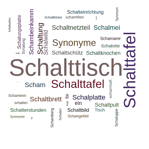 Ein anderes Wort für Schalttisch - Synonym Schalttisch