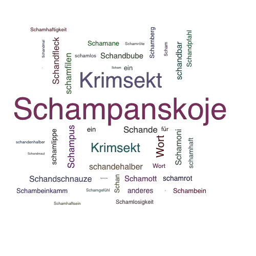 Ein anderes Wort für Schampanskoje - Synonym Schampanskoje