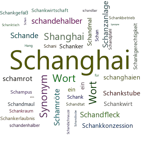 Ein anderes Wort für Schanghai - Synonym Schanghai