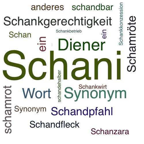 Ein anderes Wort für Schani - Synonym Schani
