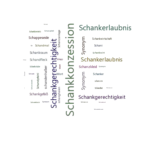 Ein anderes Wort für Schankkonzession - Synonym Schankkonzession