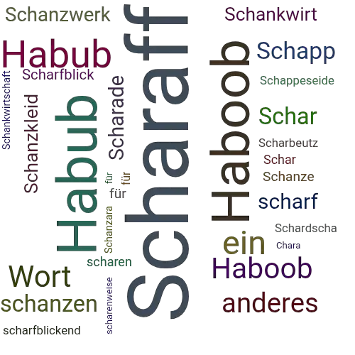 Ein anderes Wort für Scharaff - Synonym Scharaff