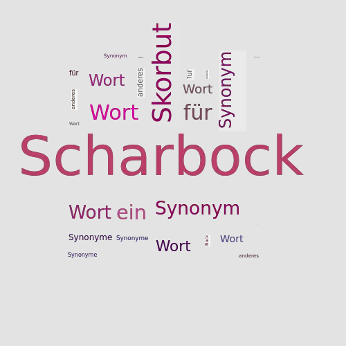 Ein anderes Wort für Scharbock - Synonym Scharbock
