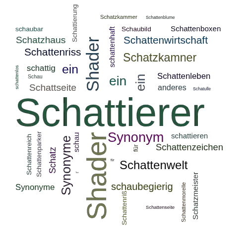 Ein anderes Wort für Schattierer - Synonym Schattierer