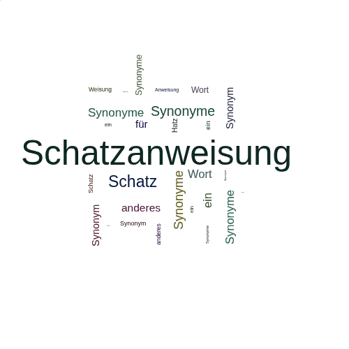 Ein anderes Wort für Schatzanweisung - Synonym Schatzanweisung