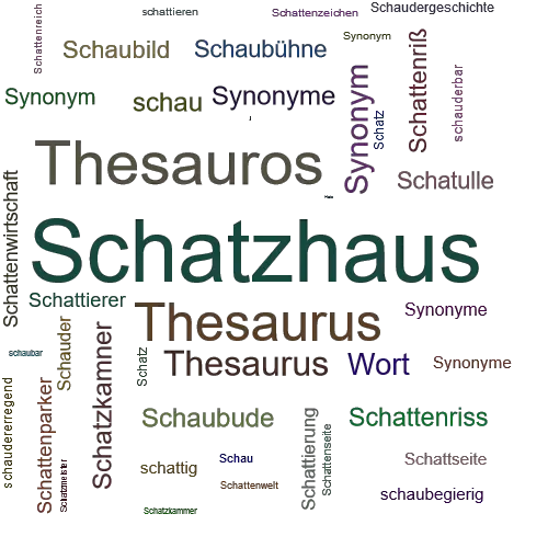Ein anderes Wort für Schatzhaus - Synonym Schatzhaus