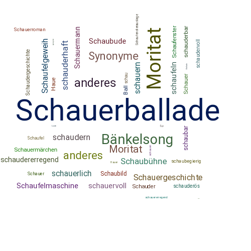 Ein anderes Wort für Schauerballade - Synonym Schauerballade