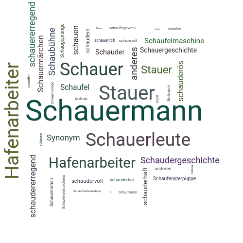 Ein anderes Wort für Schauermann - Synonym Schauermann