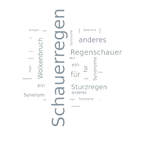 Ein anderes Wort für Schauerregen - Synonym Schauerregen