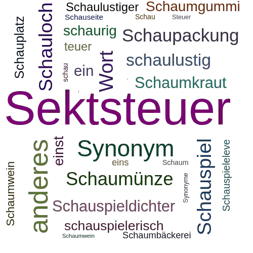 Ein anderes Wort für Schaumweinsteuer - Synonym Schaumweinsteuer