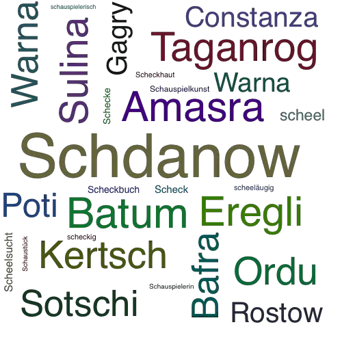 Ein anderes Wort für Schdanow - Synonym Schdanow