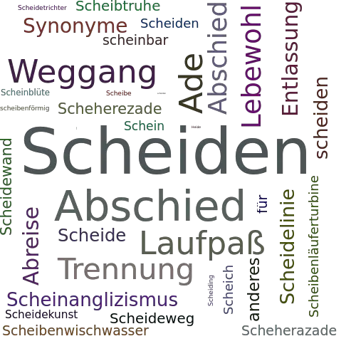 Ein anderes Wort für Scheiden - Synonym Scheiden