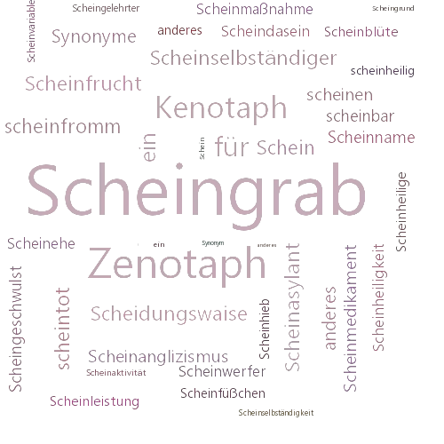 Ein anderes Wort für Scheingrab - Synonym Scheingrab