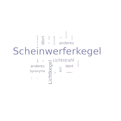 Ein anderes Wort für Scheinwerferkegel - Synonym Scheinwerferkegel