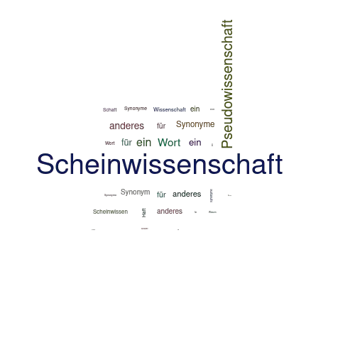 Ein anderes Wort für Scheinwissenschaft - Synonym Scheinwissenschaft