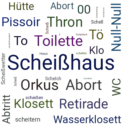 Ein anderes Wort für Scheißhaus - Synonym Scheißhaus