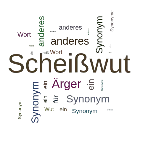 Ein anderes Wort für Scheißwut - Synonym Scheißwut