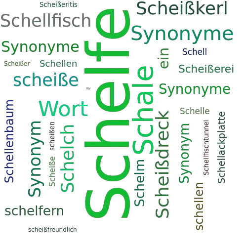 Ein anderes Wort für Schelfe - Synonym Schelfe