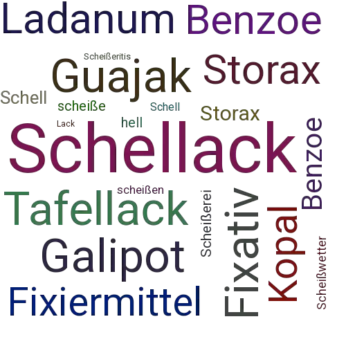 Ein anderes Wort für Schellack - Synonym Schellack