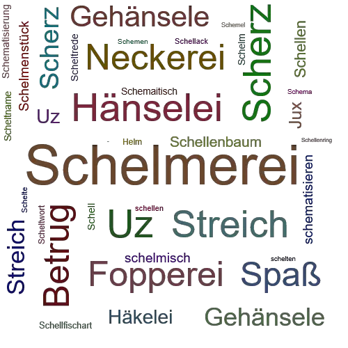Ein anderes Wort für Schelmerei - Synonym Schelmerei