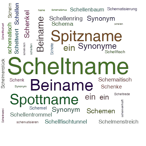 Ein anderes Wort für Scheltname - Synonym Scheltname