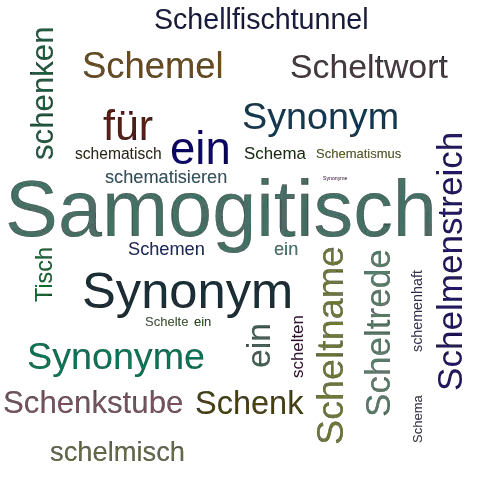 Ein anderes Wort für Schemaitisch - Synonym Schemaitisch