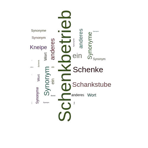 Ein anderes Wort für Schenkbetrieb - Synonym Schenkbetrieb