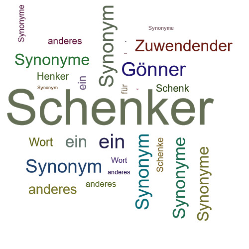 Ein anderes Wort für Schenker - Synonym Schenker