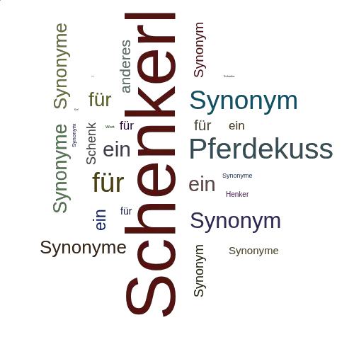 Ein anderes Wort für Schenkerl - Synonym Schenkerl