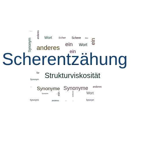 Ein anderes Wort für Scherentzähung - Synonym Scherentzähung