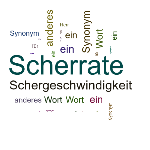 Ein anderes Wort für Scherrate - Synonym Scherrate